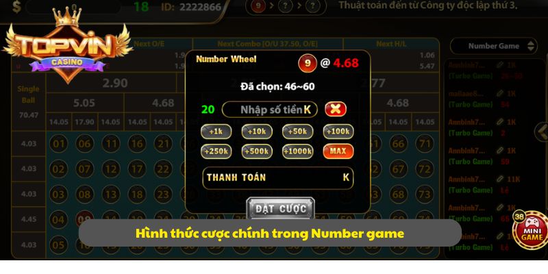 Hình thức cược chính trong Number game