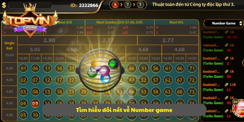 Tìm hiểu đôi nét về Number game